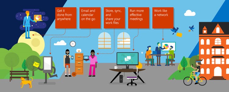 RackNap Office 365 service delivery and management automation