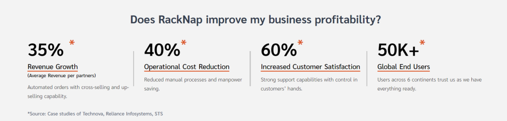 Racknap for cloud provisioning