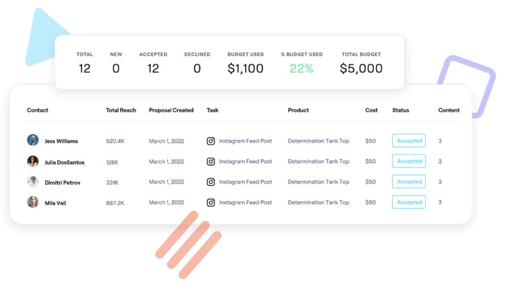 grin affiliate marketing