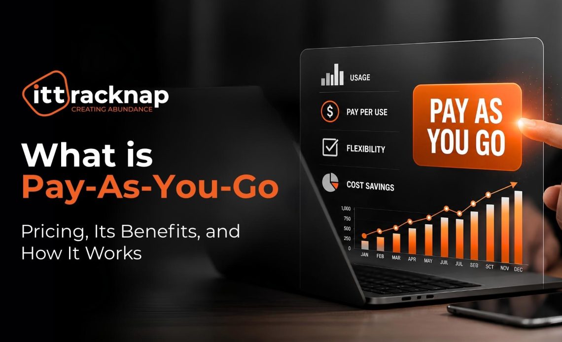 Pay-As-You-Go Pricing