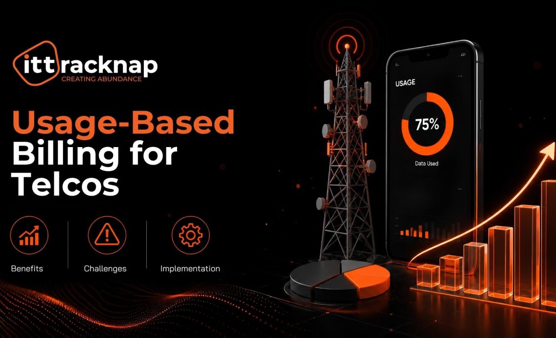 Usage-Based Billing for Telcos