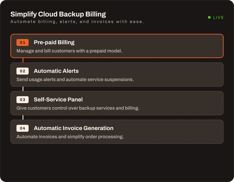 Revenue dashboard for MSPs