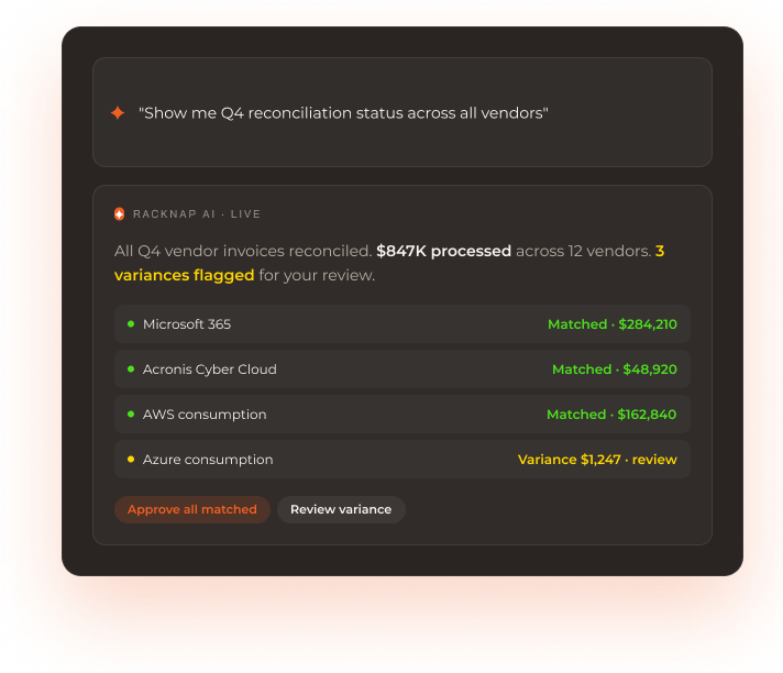 AI automation dashboard showing successful billing tasks