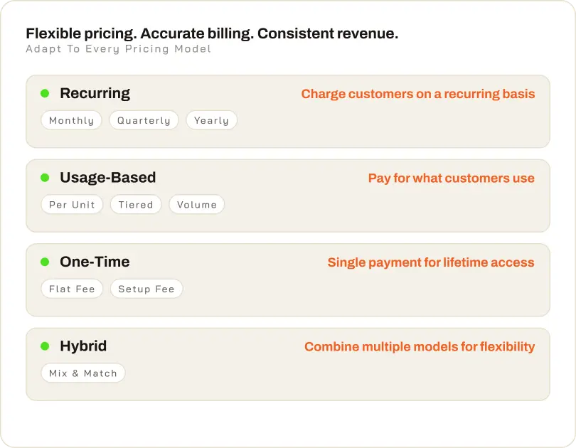 Turn Complex Pricing Into Operational Simplicity