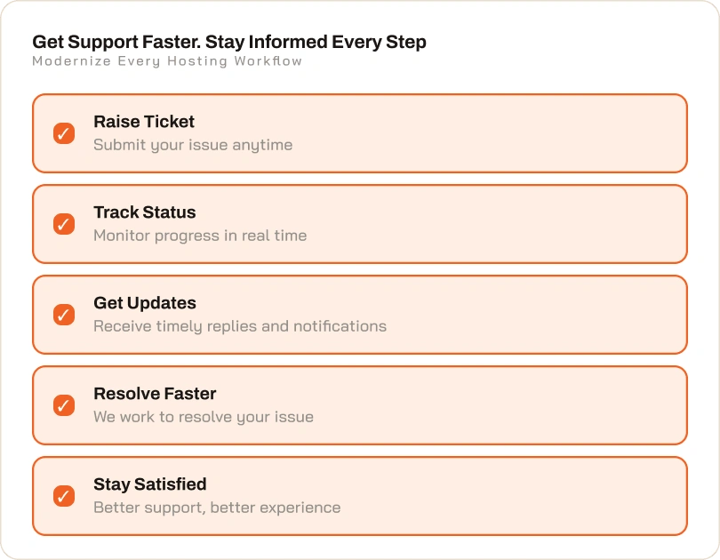 Reseller management interface