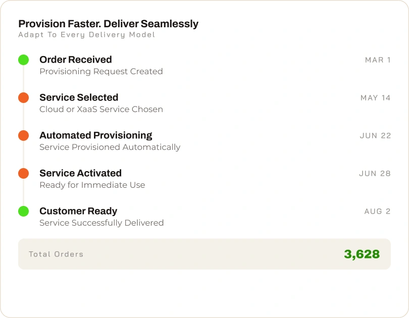 Reseller management interface