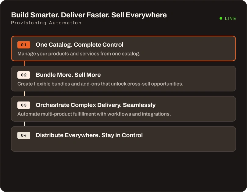 Product catalog management dashboard