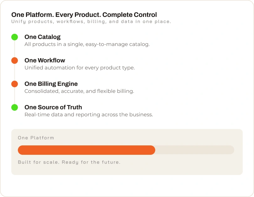 Reseller management interface
