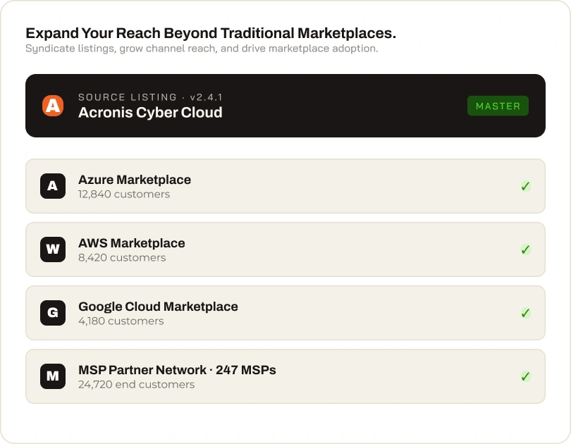 Reseller management interface