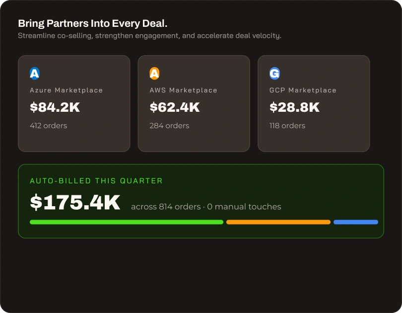 Product catalog management dashboard