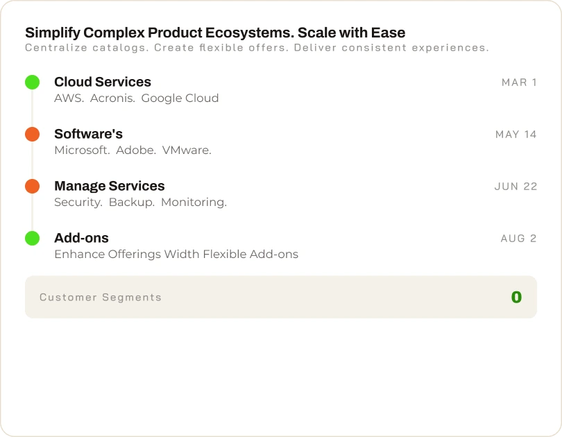 Reseller management interface