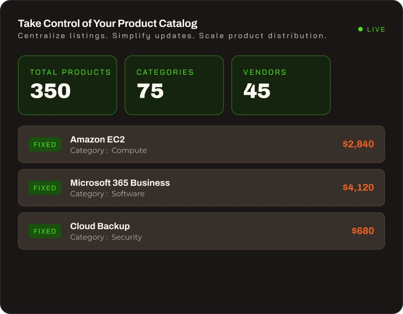 Product catalog management dashboard