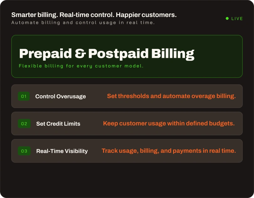 Revenue dashboard for MSPs