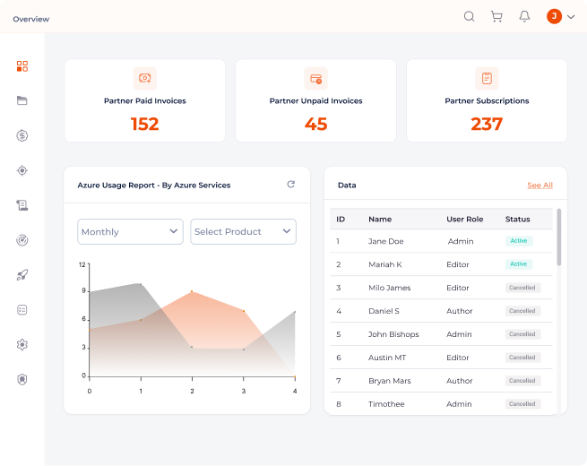 RackNap MSP dashboard showing revenue metrics and activity