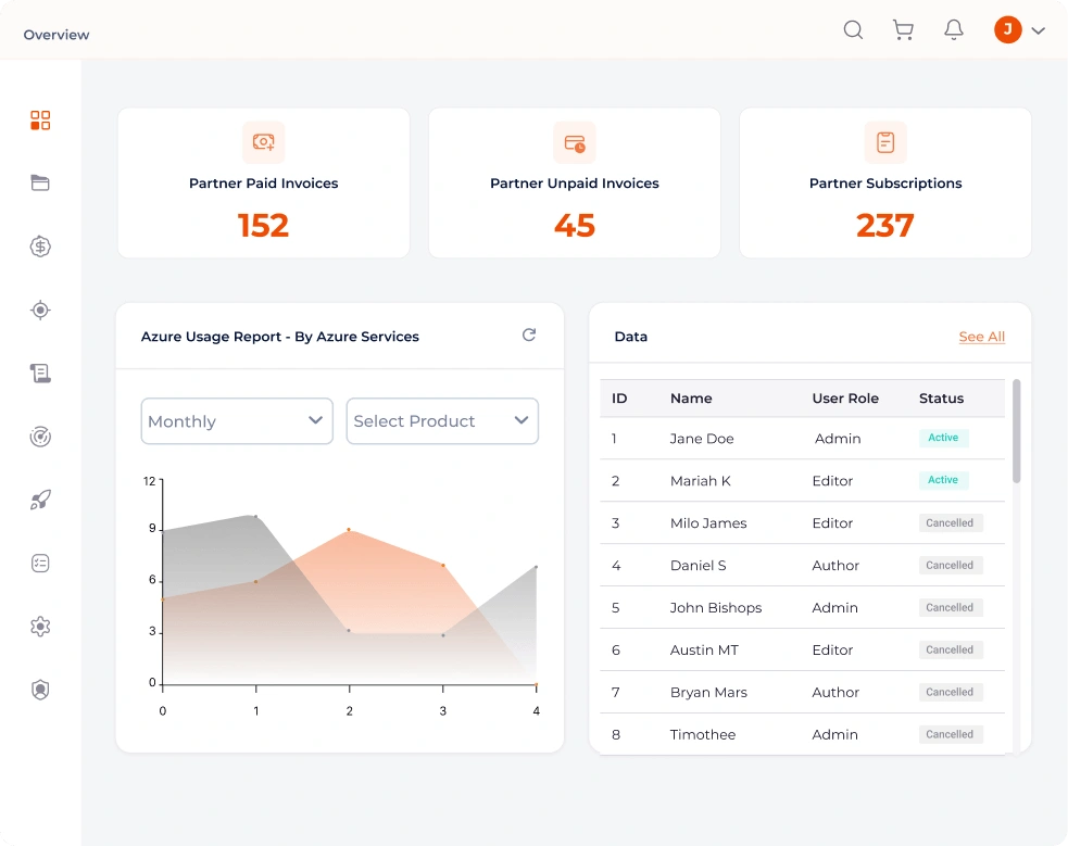 RackNap MSP dashboard showing revenue metrics and activity