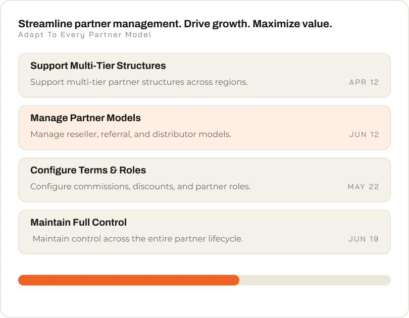 Subscription management interface