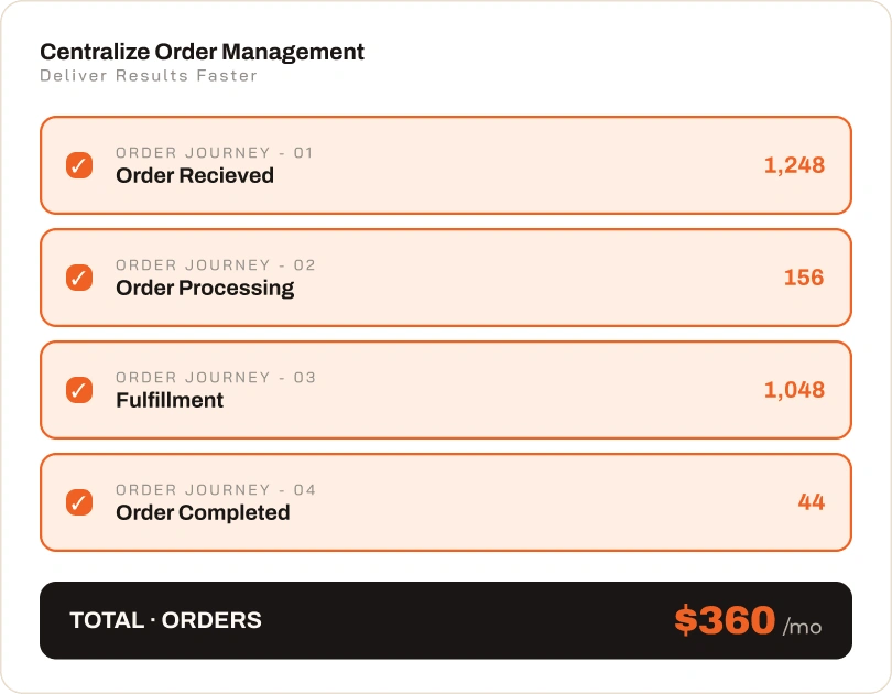 Reseller management interface