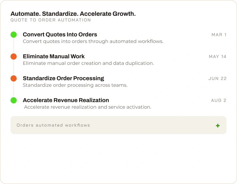 Global market expansion settings