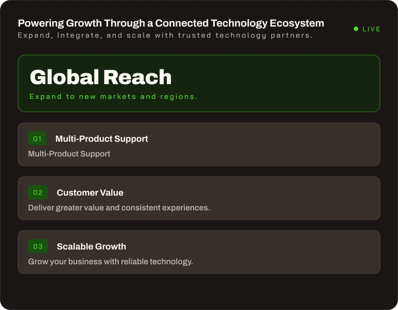 Product catalog management dashboard