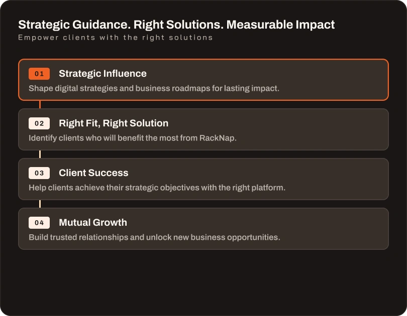 Product catalog management dashboard