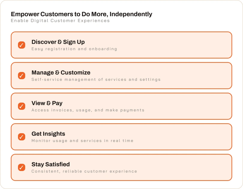Reseller management interface