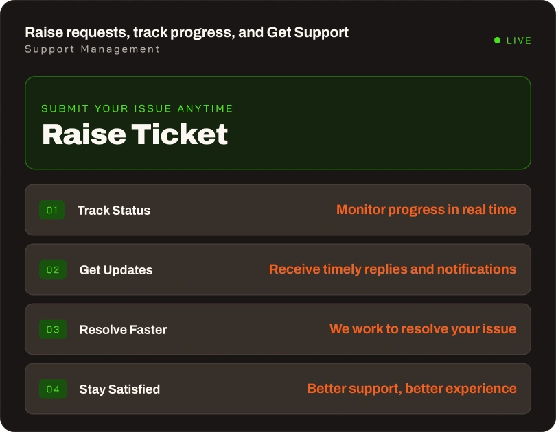 Subscription billing and management interface