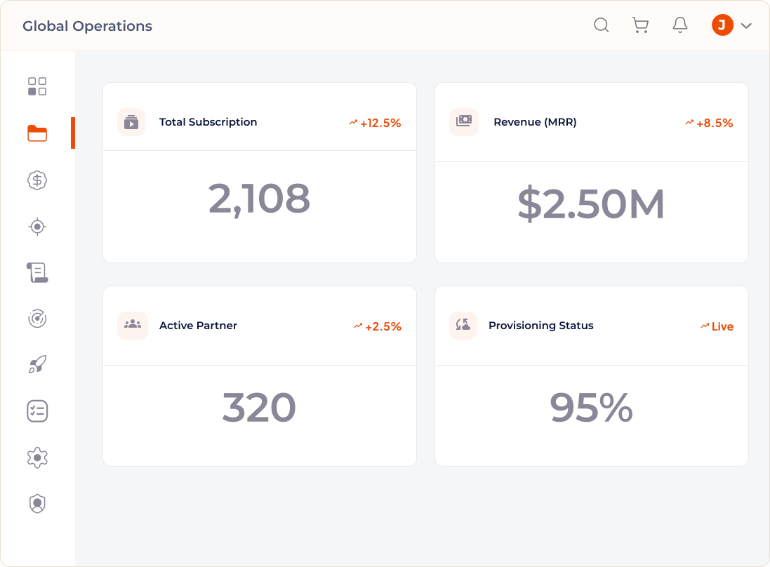 RackNap distributor dashboard showing subscriptions and partner metrics