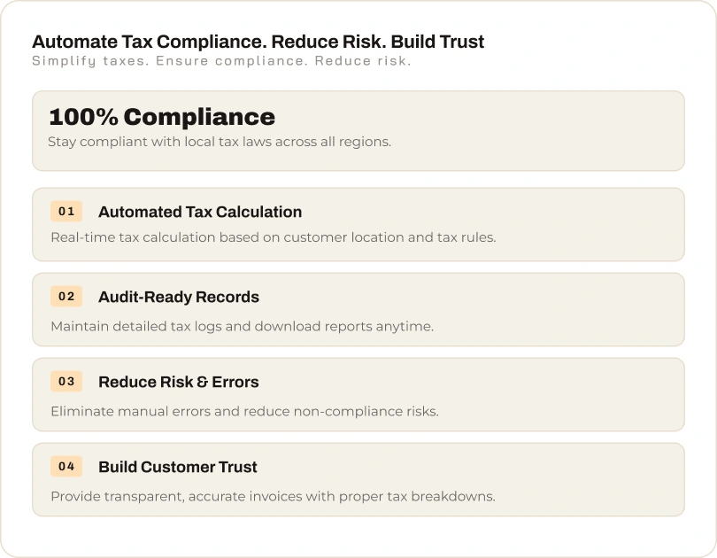 Reseller management interface