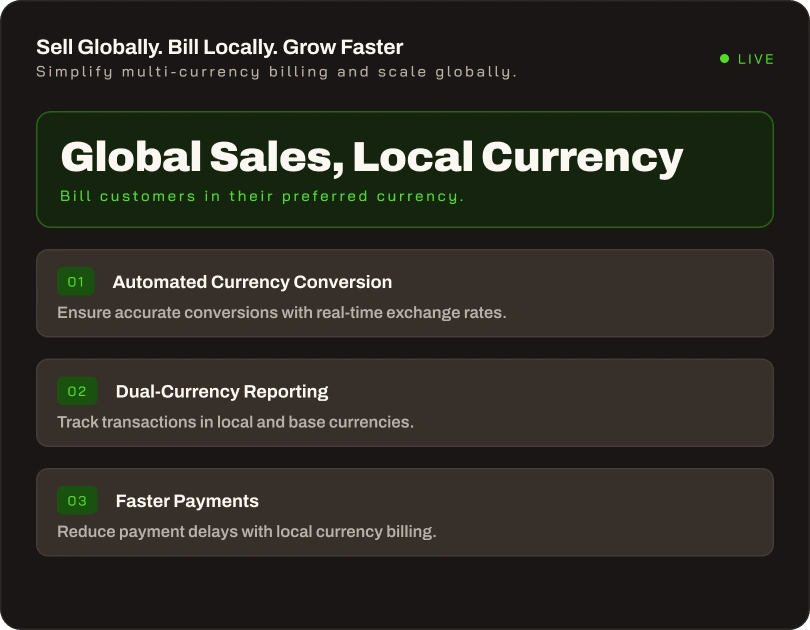 Product catalog management dashboard