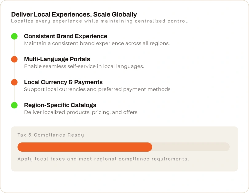 Global market expansion settings