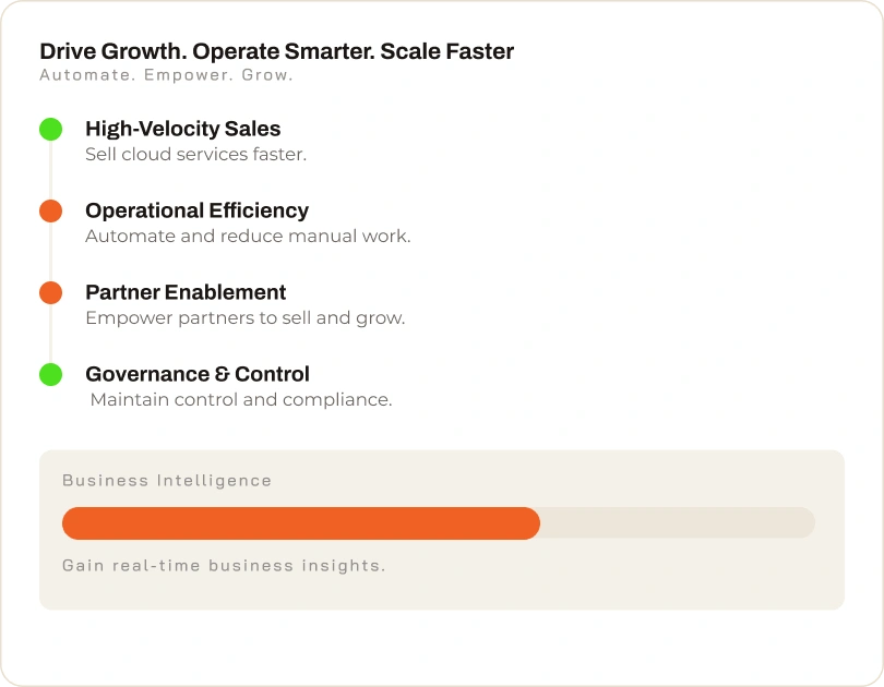 Reseller management interface
