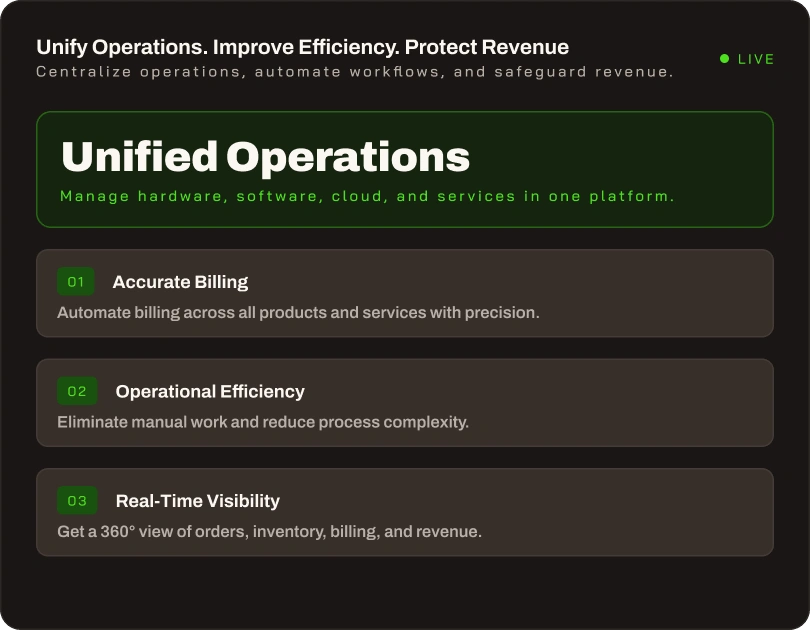 Product catalog management dashboard