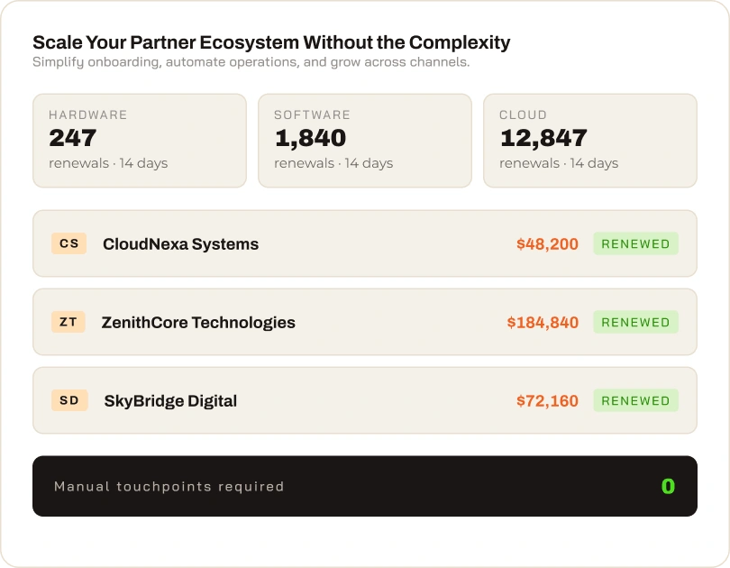 Reseller management interface