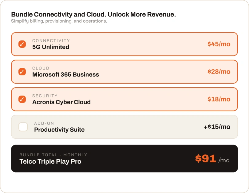 Reseller management interface
